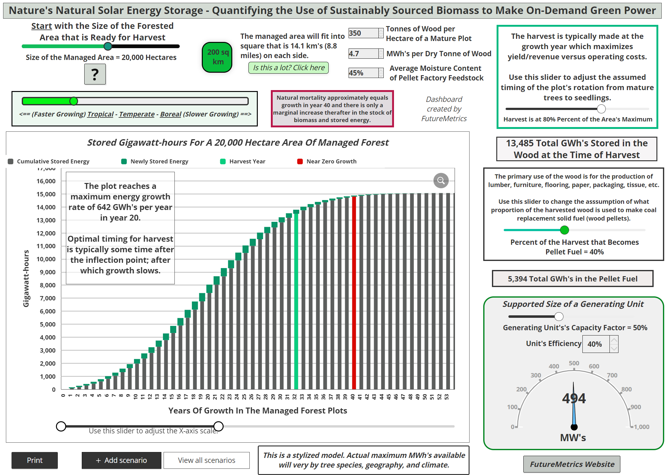 Forest Carbon Dynamics Screenshot
